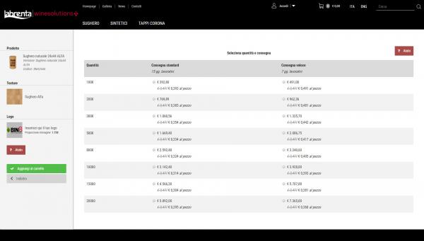 Elenco prezzi prodotto in base alla quantità acquistata e al tempo di consegna